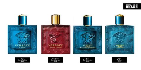 set de fragancia versace eros|Versace perfume cologne.